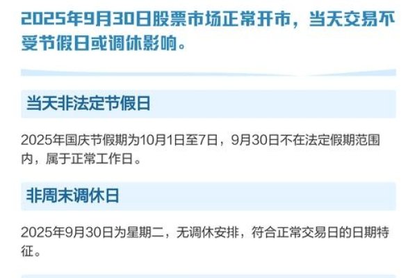 9月30日股市开市情况-红迪亚