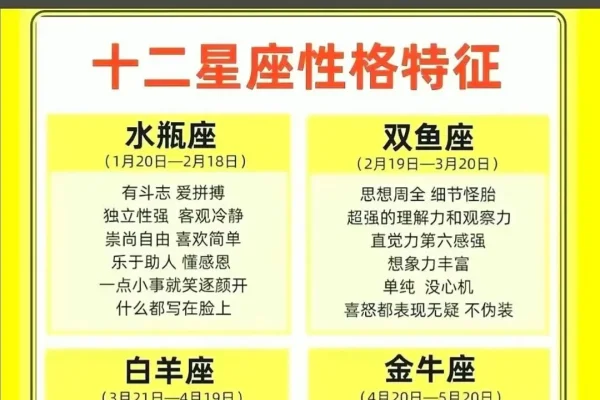 7月22日的星座解析，巨蟹座特质与交界日期的特殊性格-红迪亚