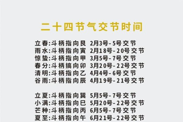 8月23日,特殊纪念与节气交替的日子。-红迪亚