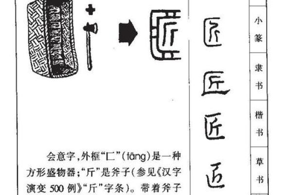 匠字的部首解析，匚部，详解与容器相关建议，匠字部首揭秘，从匚探寻匠心之源-红迪亚