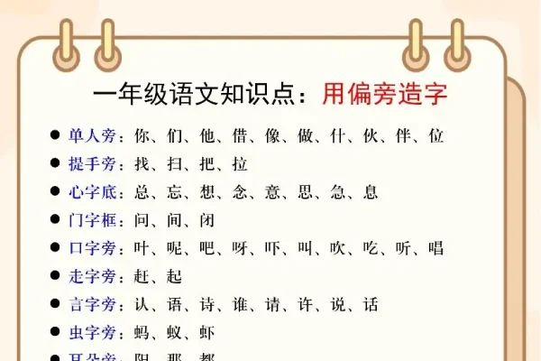 心字底汉字集锦-红迪亚