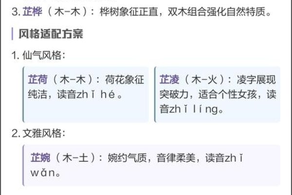 芷字女孩取名寓意与气质-红迪亚