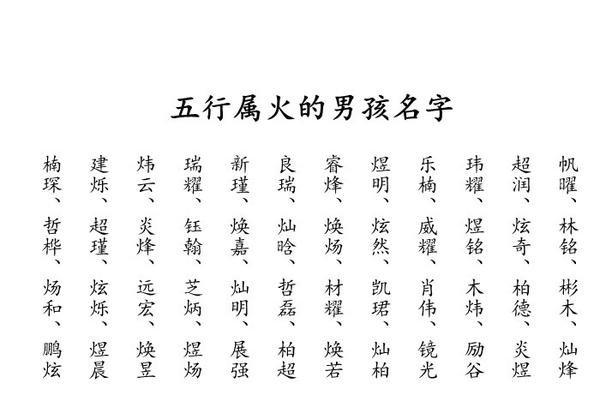 孩子取名指南，探寻带有火与泽的男孩名字及寓意解析-红迪亚