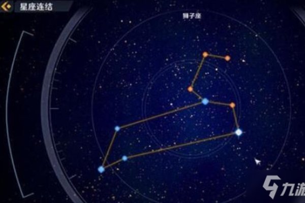 狮子座女生策略技巧-红迪亚