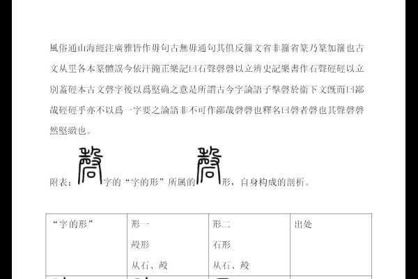 垚字寓意解析-红迪亚