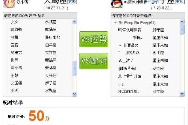 狮子男与天蝎女配对指数高-红迪亚