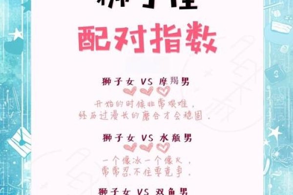 狮子座最佳配对星座-红迪亚