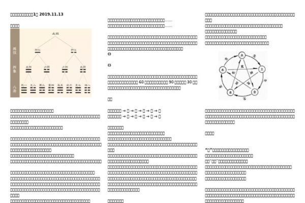 眼高手低的生肖是鸡或蛇,或是鼠。详细解释如下,,生肖鸡因其高傲的姿态和过高的自我要求被认为是典型的眼高手低;,生肖蛇在生肖文化中被视为智慧且富有策略的生物,与眼高手低的特质相吻合;,属鼠的人虽然机智灵活但有时因过于狡猾和贪心被认为眼高手低不能脚踏实地。-红迪亚