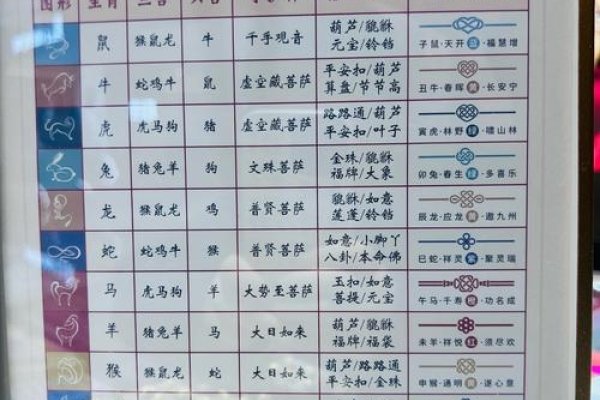 易久堂风水服务项目介绍-红迪亚