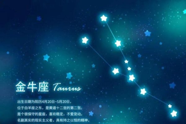 月亮星座详解,性格与情感的深层解读,揭示最有福气的星座特性-红迪亚