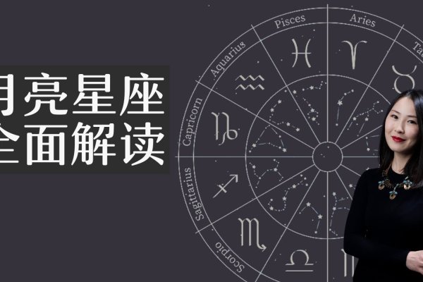 月亮星座的秘密,解读情感内核与潜意识影响-红迪亚