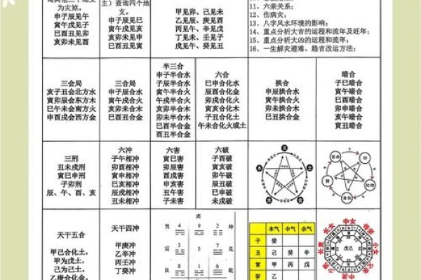 易奇八字配对分析-红迪亚