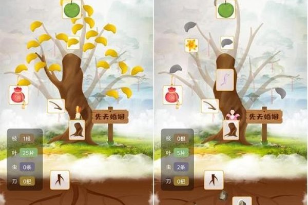 易奇八字软件，婚姻树功能解析与准确率探讨-红迪亚