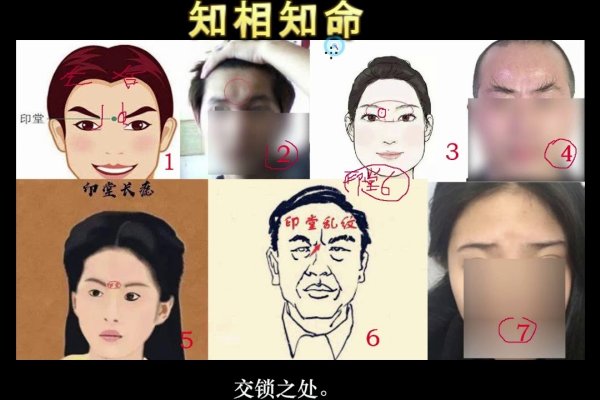 印堂发红的面相征兆。-红迪亚