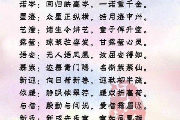 一听就很干净的女孩名字——龙年瑾萱-红迪亚