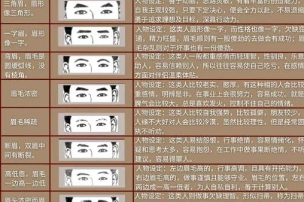 印堂饱满的特征及其寓意，从面相解读性格与命运建议，印堂饱满的面相解析，洞悉性格、运势及领导潜能-红迪亚