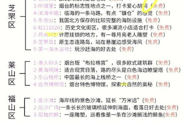 烟台相亲角热门地点指南-红迪亚