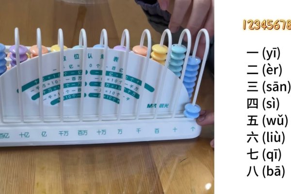 一万的拼音为yī wàn，表示数字一后有四个零-红迪亚