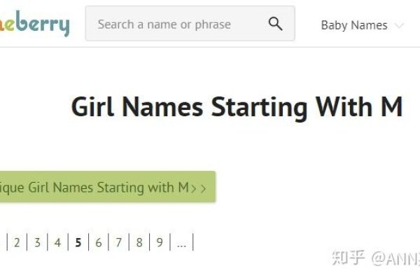 英文名女生推荐-红迪亚