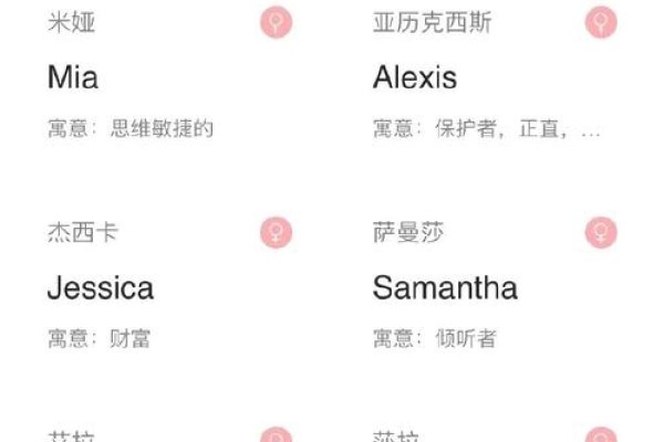 英文名字推荐指南，Amy、Lily等寓意美好的英文名与独特小众的如Rowan等的男孩名-红迪亚