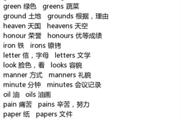 英文网名精选，温馨、独特与文艺的QQ个性英文名标题推荐-红迪亚