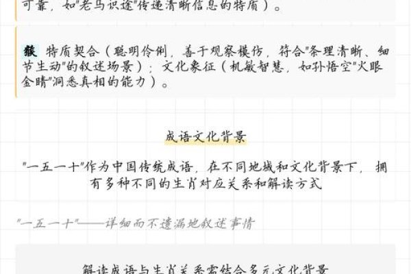 一五一十话生肖-红迪亚