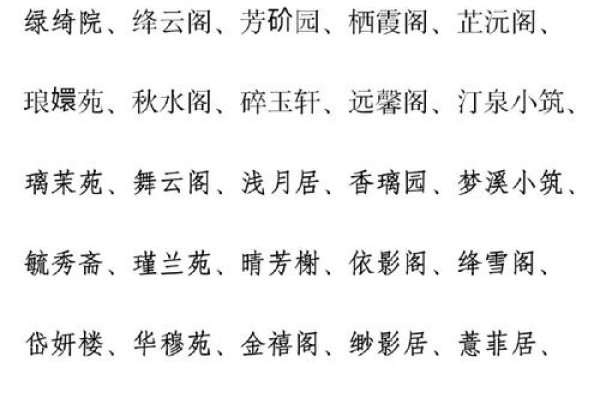 优雅的阁名网名精选，姿曼、柳曼等，展现女装韵味与诗意美标题推荐，文雅的带阁字网名、优雅女装品牌命名集锦或古风韵味的服装商标名字。-红迪亚