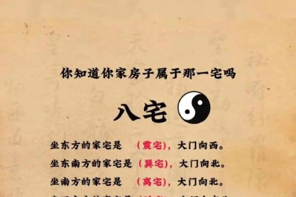 阳宅风水案例大全-红迪亚