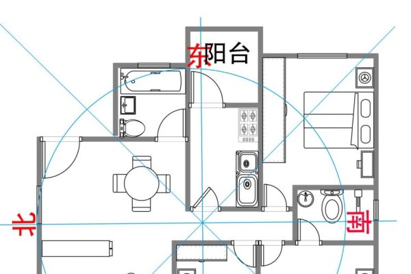 阳宅风水宝地大揭秘农村阳宅选址需谨慎，坐北朝西南是最佳选择。若想发财致富，还需注意房屋方位、门面气色和后天八卦等要素。，地有十紧要，一要化生开帐，二要两耳插天，三要有尖尾地形，四要左右盘旋，五要看门前流水，六要仓库整齐相伴，七要注意龙山水势，八要考虑半月形路。九星吉凶歌解析，壬山丙向、子山午向为旺相方向，左水倒右则富贵无价。杨公救贫进神水法与金城水法则适用于此类格局。-红迪亚