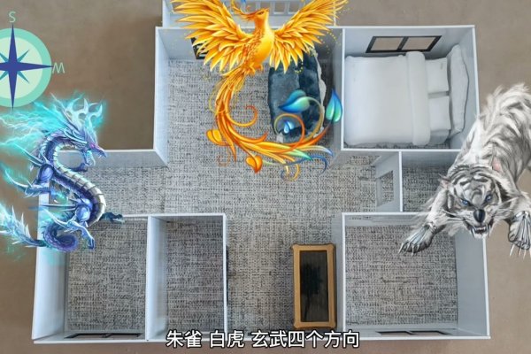 阳宅风水秘诀-红迪亚