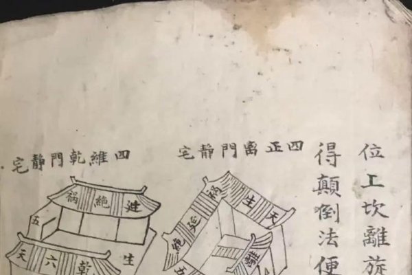 阳宅风水入门技巧-红迪亚