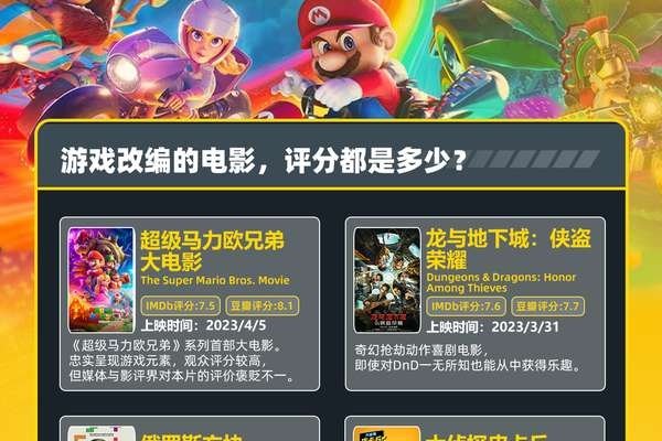 游戏公会名字创意集合，游鱼楼，游鱼自在，穿梭于游戏中。，苍炎殿，热血战斗，威严炽热的气息。，天罡庵，天罡星宿，寓意成员修行有成。，青袖风华，清新脱俗的诗意公会名。，久笙悠扬，长久如音乐般美妙的工会历程。-红迪亚