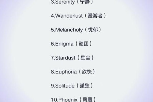 游戏公会名字大全及解析，Phoenix Ascension Guild，寓意重生与高度达成，展现公会不畏困难、经历重生的决心。，团结类公会名，凝聚永恒友谊，强调成员间的紧密团结和不变友情。，其他创意名称，洛丹伦魔幻地名风格；情义神之队凸显深厚情谊等。，浪漫风格公会命名，彼岸之花英文为Angel Fantasy NeWStaR表达梦幻般的情感氛围。，特色公会取名建议，鎏金xx、荣耀殿堂铁血联盟，简洁有力且具代表性；狼族公会，蜀山剑派富有文化底蕴或独特创意的名字吸引玩家关注。-红迪亚