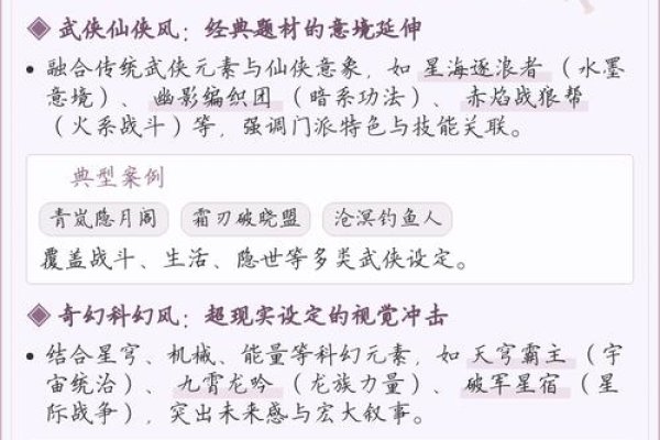 游戏行会名字精选-红迪亚