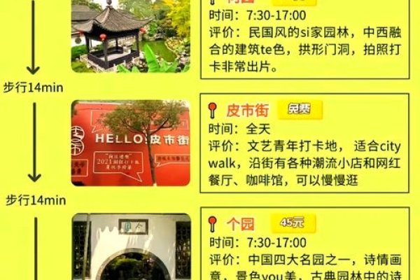 扬州交友网搭建与运营指南，从建站到维护全攻略，郎才女貌的社交新体验-红迪亚