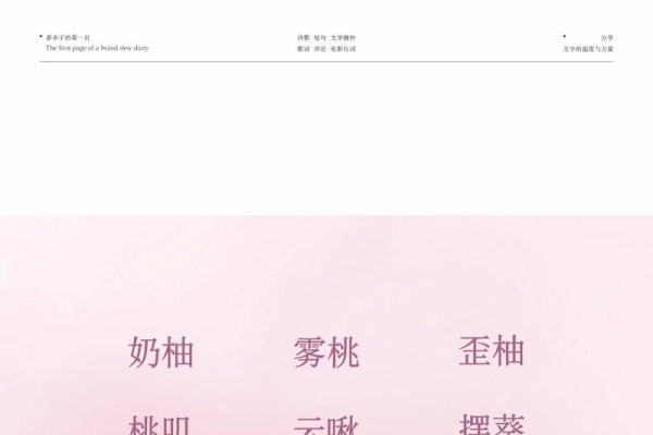 游戏可爱名字两个字-红迪亚