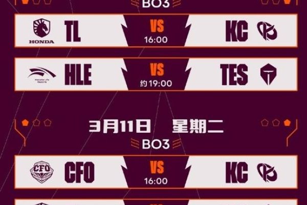 英雄联盟战队名字精选，从风暴之翼到世界精英的荣耀之路-红迪亚