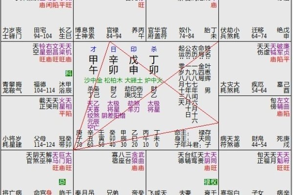 元亨利贞综合算命论坛-红迪亚