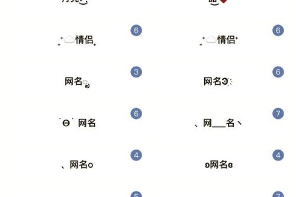 游戏名字符号大全-红迪亚