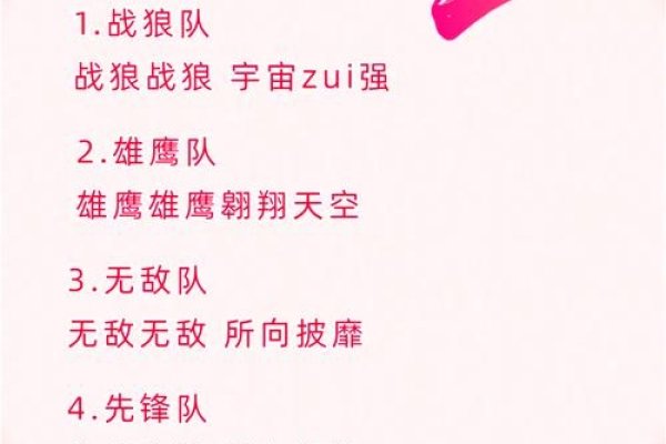 游戏群名称建议，霸气战队联盟简洁明了，突出了关键词游戏、霸气的名字，符合内容要求。-红迪亚