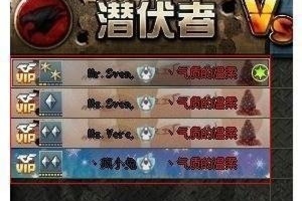 游戏玩家网名精选-红迪亚