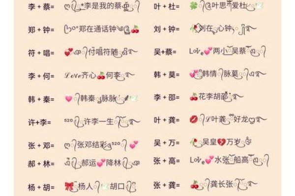 有趣昵称，张姓谐音可爱网名及夫妻备注推荐-红迪亚