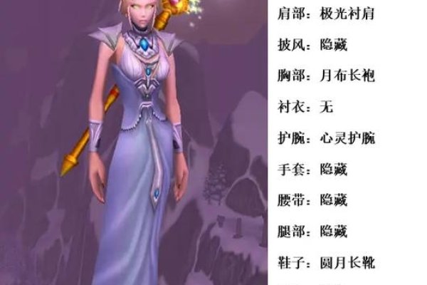 优雅血精灵牧师之名，卿歌慕语之风湖波澜-红迪亚