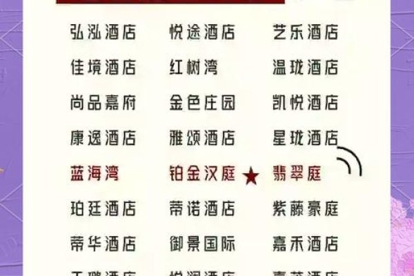 优雅温馨的旅馆名字大全-红迪亚