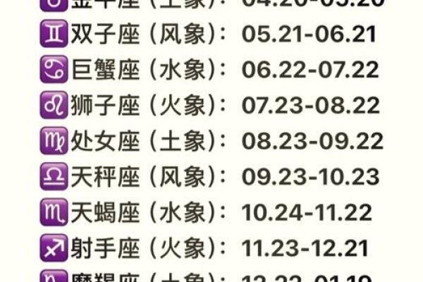 月份星座（月份星座对照表）-红迪亚