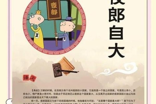 夜郎自大与生肖猪，深层文化解读。-红迪亚