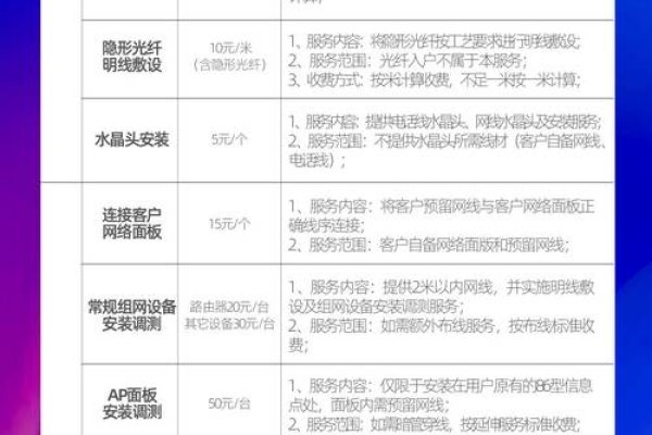 语音视频聊天室费用及运营策略-红迪亚