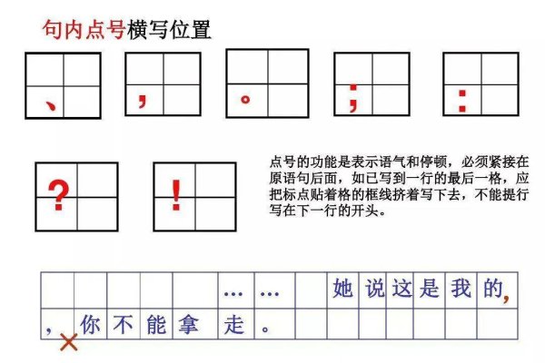 坐标图案符号及其流行原因，这些标点因其简洁与美观融入各种网名风格中-红迪亚