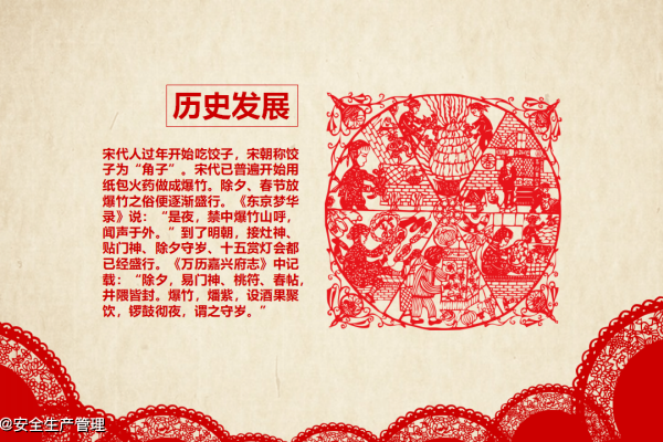 中国春节风俗概览，贴春联、包饺子、年夜饭等习俗介绍及其寓意-红迪亚