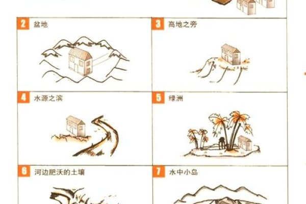 中国风水宝地排行榜前十名介绍-红迪亚